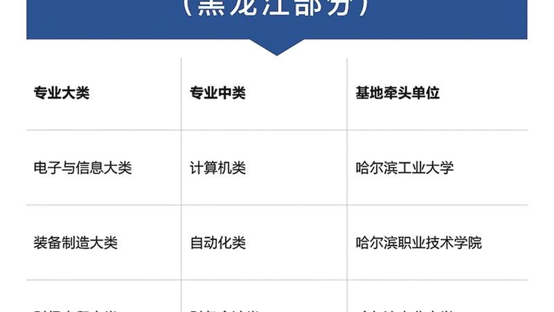 企业内训与公开课：一场培训的两种路径